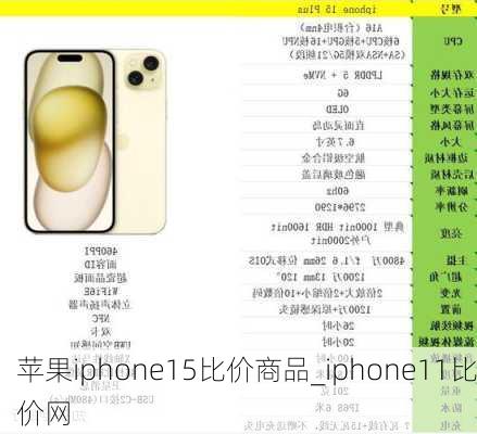 苹果iphone15比价商品_iphone11比价网