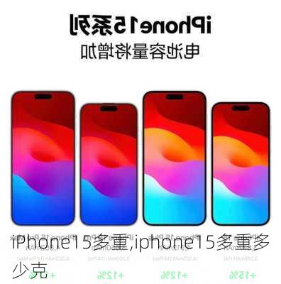 iPhone15多重,iphone15多重多少克