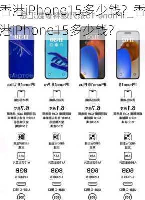 香港iPhone15多少钱?_香港iPhone15多少钱?