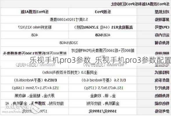 乐视手机pro3参数_乐视手机pro3参数配置