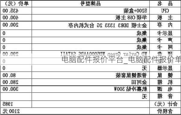 电脑配件报价平台_电脑配件报价单