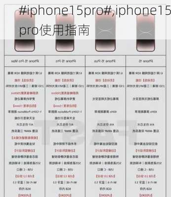 #iphone15pro#,iphone15pro使用指南