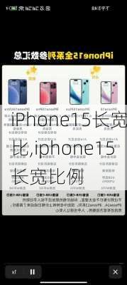 iPhone15长宽比,iphone15长宽比例