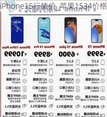 iPhone15行情价_苹果1534价格