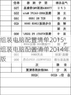 组装电脑配置清单2015_组装电脑配置清单2014年版