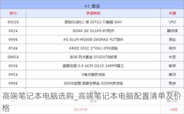 高端笔记本电脑选购_高端笔记本电脑配置清单及价格