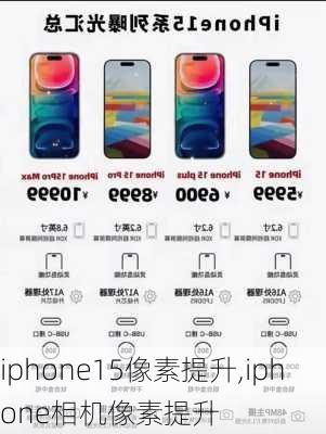 iphone15像素提升,iphone相机像素提升