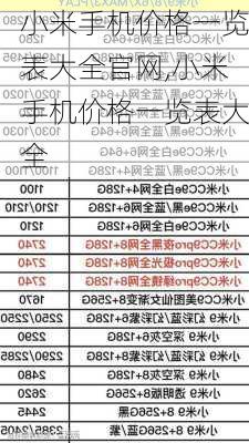 小米手机价格一览表大全官网,小米手机价格一览表大全