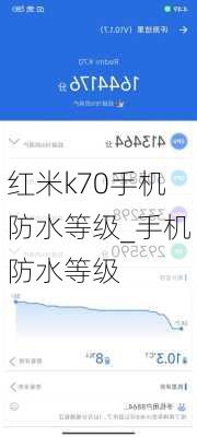 红米k70手机防水等级_手机防水等级