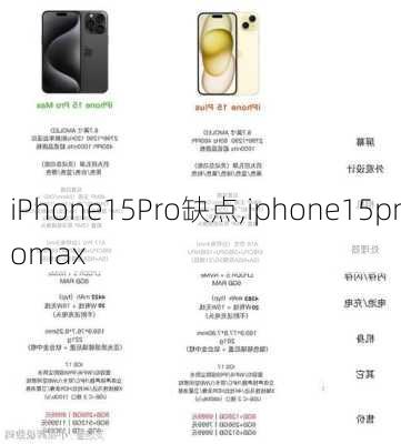 iPhone15Pro缺点,iphone15promax