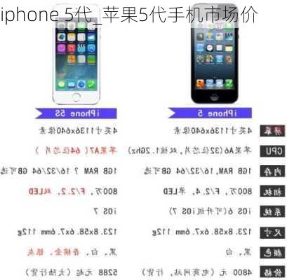 iphone 5代_苹果5代手机市场价