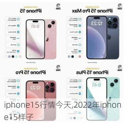 iphone15行情今天,2022年iphone15样子