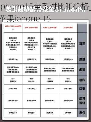 iphone15全系对比和价格_苹果iphone 15