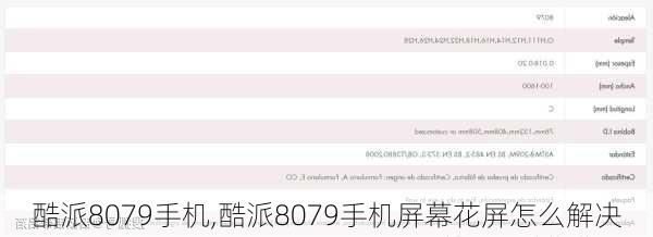 酷派8079手机,酷派8079手机屏幕花屏怎么解决