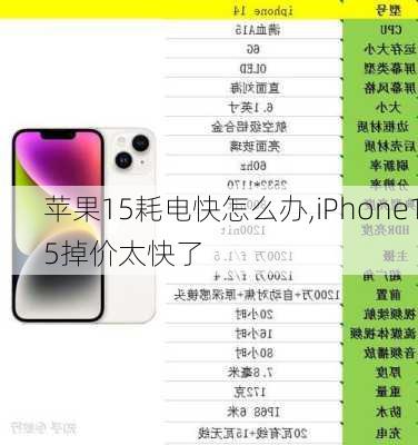 苹果15耗电快怎么办,iPhone15掉价太快了