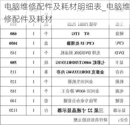 电脑维修配件及耗材明细表_电脑维修配件及耗材