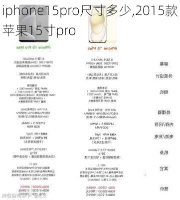 iphone15pro尺寸多少,2015款苹果15寸pro