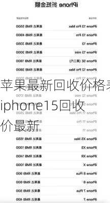 苹果最新回收价格表_iphone15回收价最新