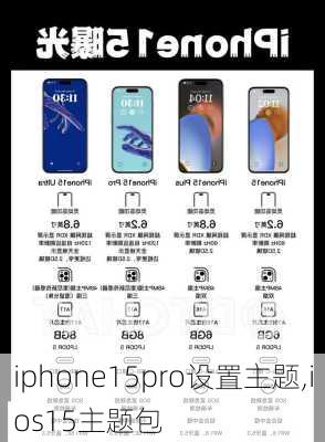 iphone15pro设置主题,ios15主题包