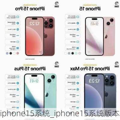 iphone15系统_iphone15系统版本