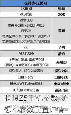 联想Z5手机参数,联想z5参数配置详情