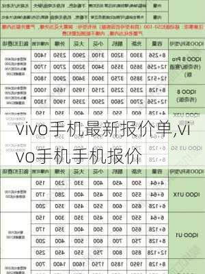 vivo手机最新报价单,vivo手机手机报价