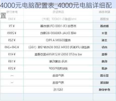 4000元电脑配置表_4000元电脑详细配置