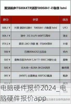 电脑硬件报价2024_电脑硬件报价app