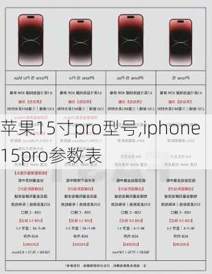 苹果15寸pro型号,iphone15pro参数表