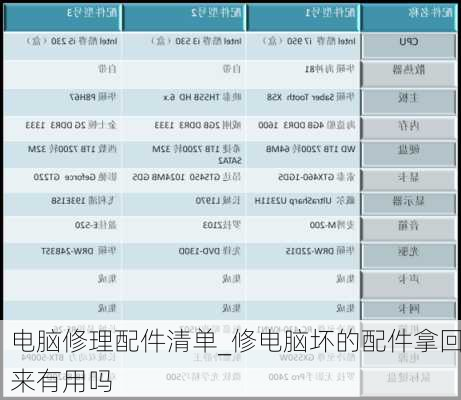 电脑修理配件清单_修电脑坏的配件拿回来有用吗