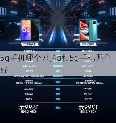 5g手机哪个好,4g和5g手机哪个好