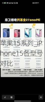 苹果15系列_iPhone15各型号对比