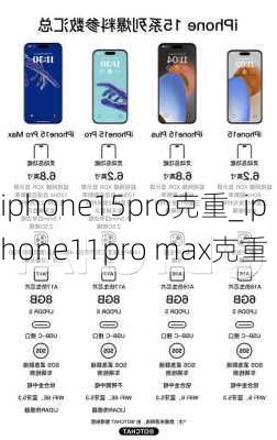 iphone15pro克重_iphone11pro max克重