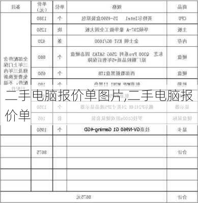 二手电脑报价单图片,二手电脑报价单