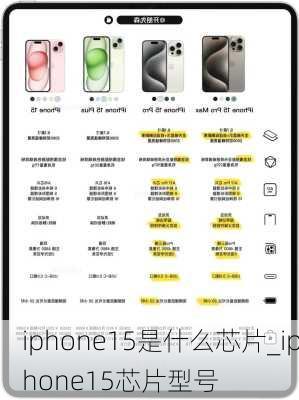 iphone15是什么芯片_iphone15芯片型号