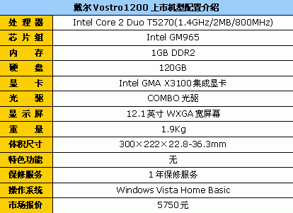 酷睿笔记本电脑报价,笔记本电脑报价