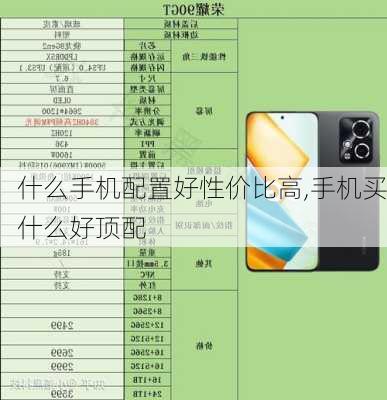 什么手机配置好性价比高,手机买什么好顶配
