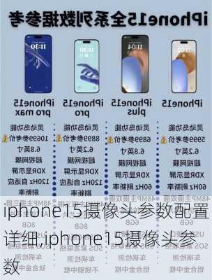 iphone15摄像头参数配置详细,iphone15摄像头参数