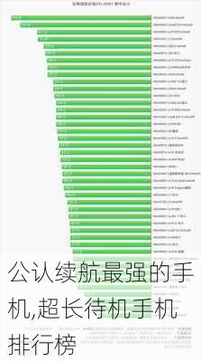 公认续航最强的手机,超长待机手机排行榜