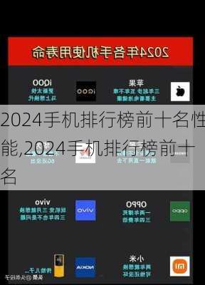 2024手机排行榜前十名性能,2024手机排行榜前十名