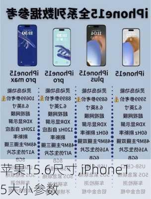 苹果15.6尺寸,iPhone15大小参数