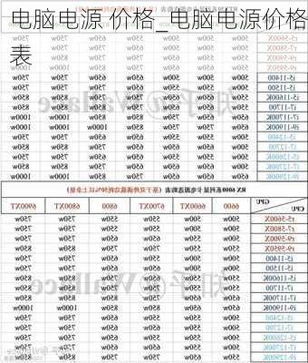 电脑电源 价格_电脑电源价格表