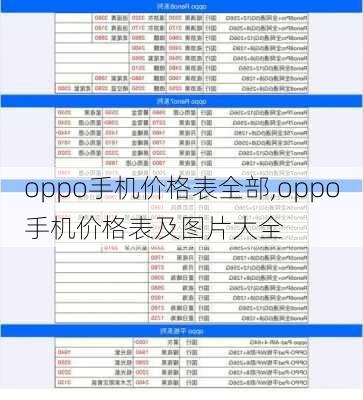 oppo手机价格表全部,oppo手机价格表及图片大全