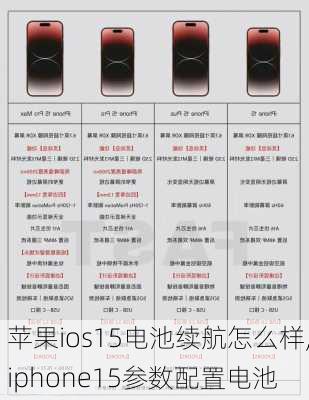 苹果ios15电池续航怎么样,iphone15参数配置电池