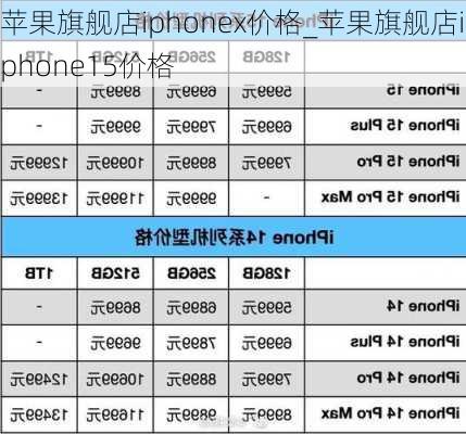 苹果旗舰店iphonex价格_苹果旗舰店iphone15价格