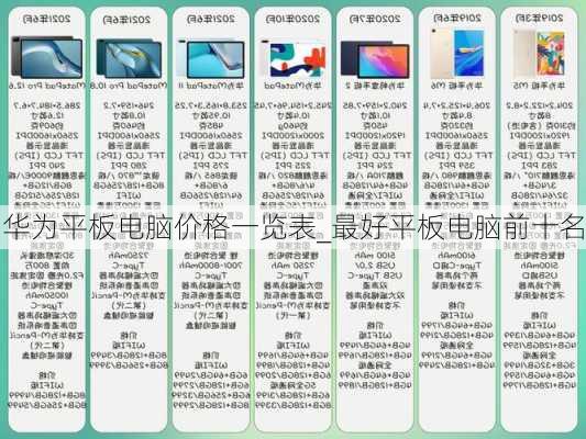 华为平板电脑价格一览表_最好平板电脑前十名