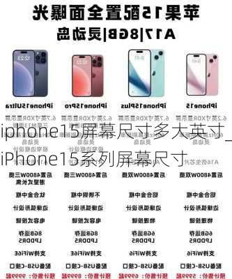 iphone15屏幕尺寸多大英寸_iPhone15系列屏幕尺寸