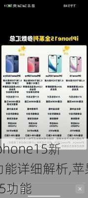 iphone15新功能详细解析,苹果15功能