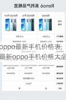 oppo最新手机价格表,最新oppo手机价格大全