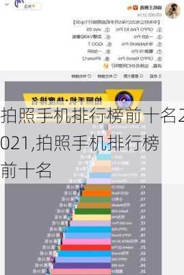 拍照手机排行榜前十名2021,拍照手机排行榜前十名